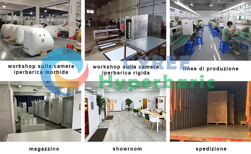 fabbrica di camere ad ossigeno iperbarico